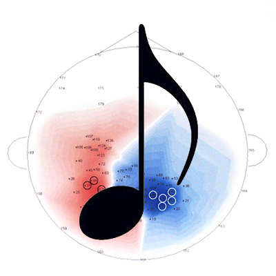An eighth note in front of a map of neural activity recorded from a subject using MEG